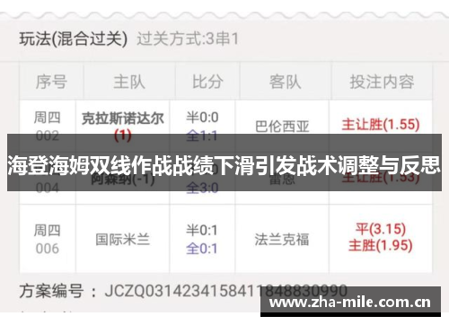 海登海姆双线作战战绩下滑引发战术调整与反思 海登海姆双线作战战绩下滑引发战术调整与反思